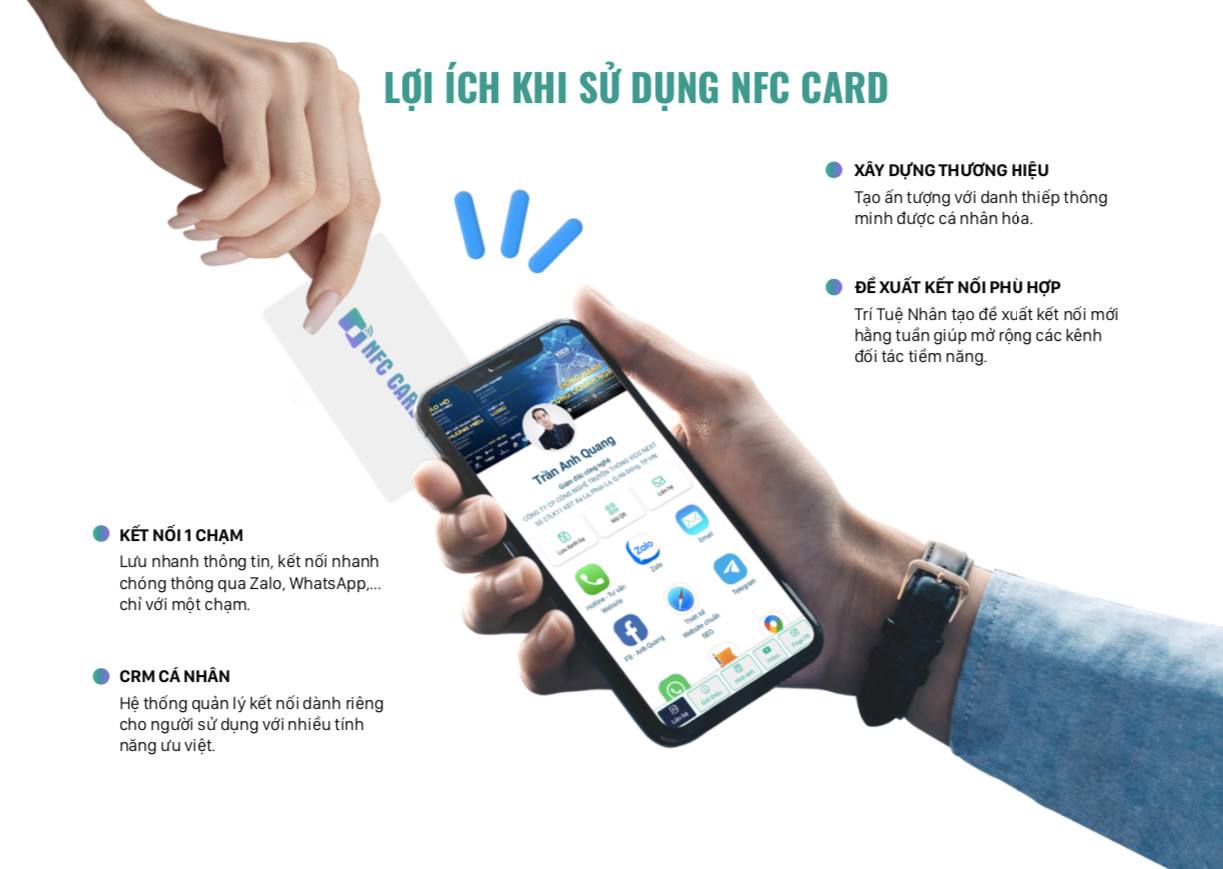 Kết nối không dây với công nghệ NFC trên danh thiếp điện tử