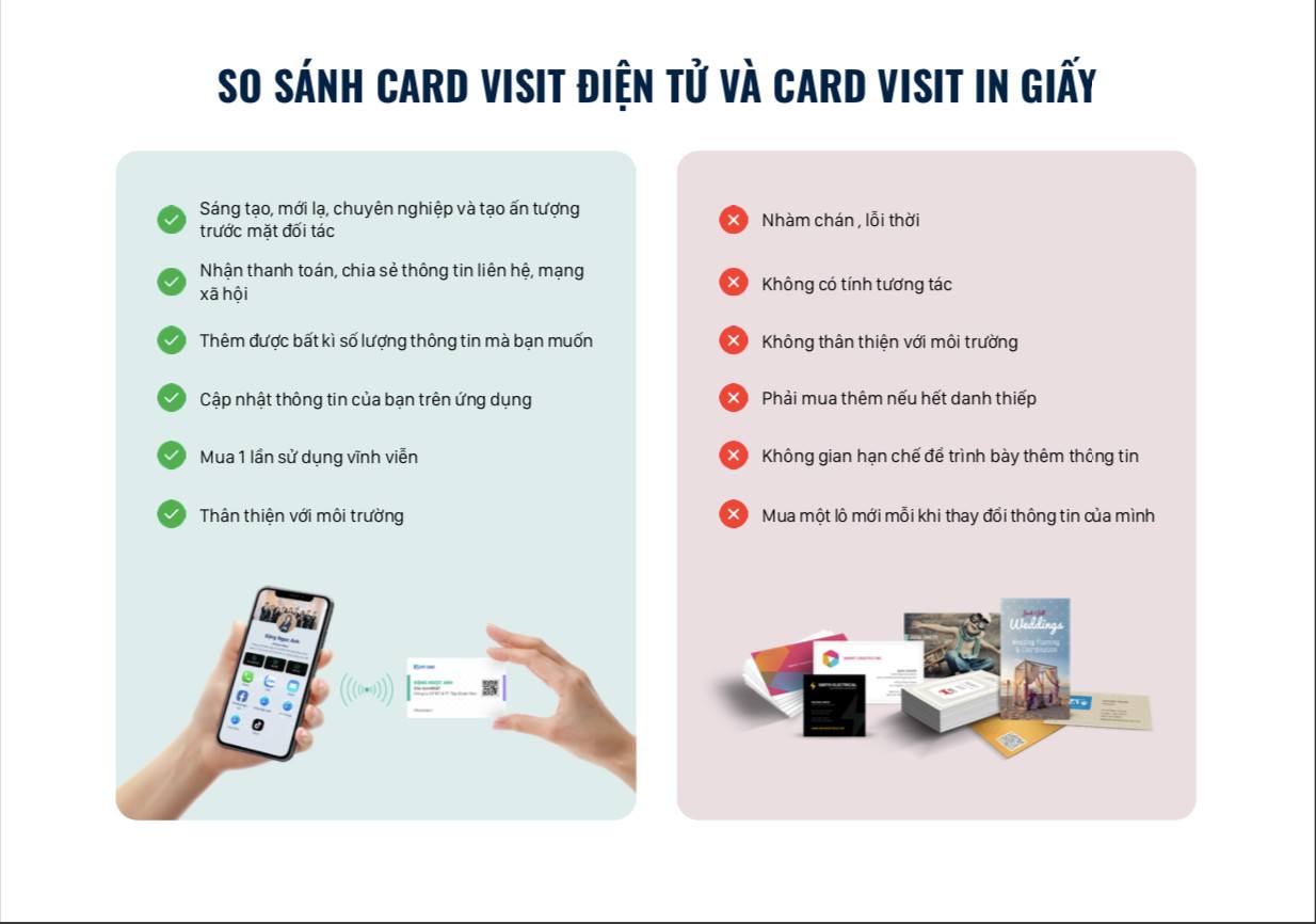 NFC là gì? Tìm hiểu công nghệ không dây đột phá trong thời đại số